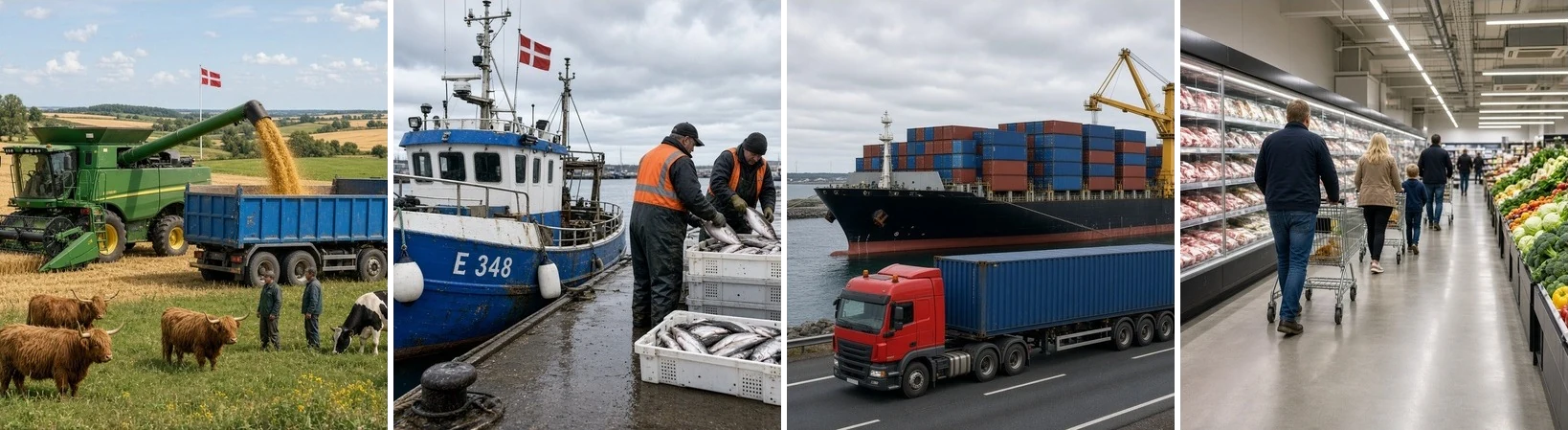 4kløver.com - Landbrug, Fiskeri, Transport, Følgeerhverv og Forbrugere